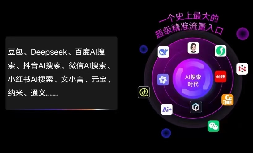 无极县AI智能推广新玩法，抢占搜索时代免费精准客源