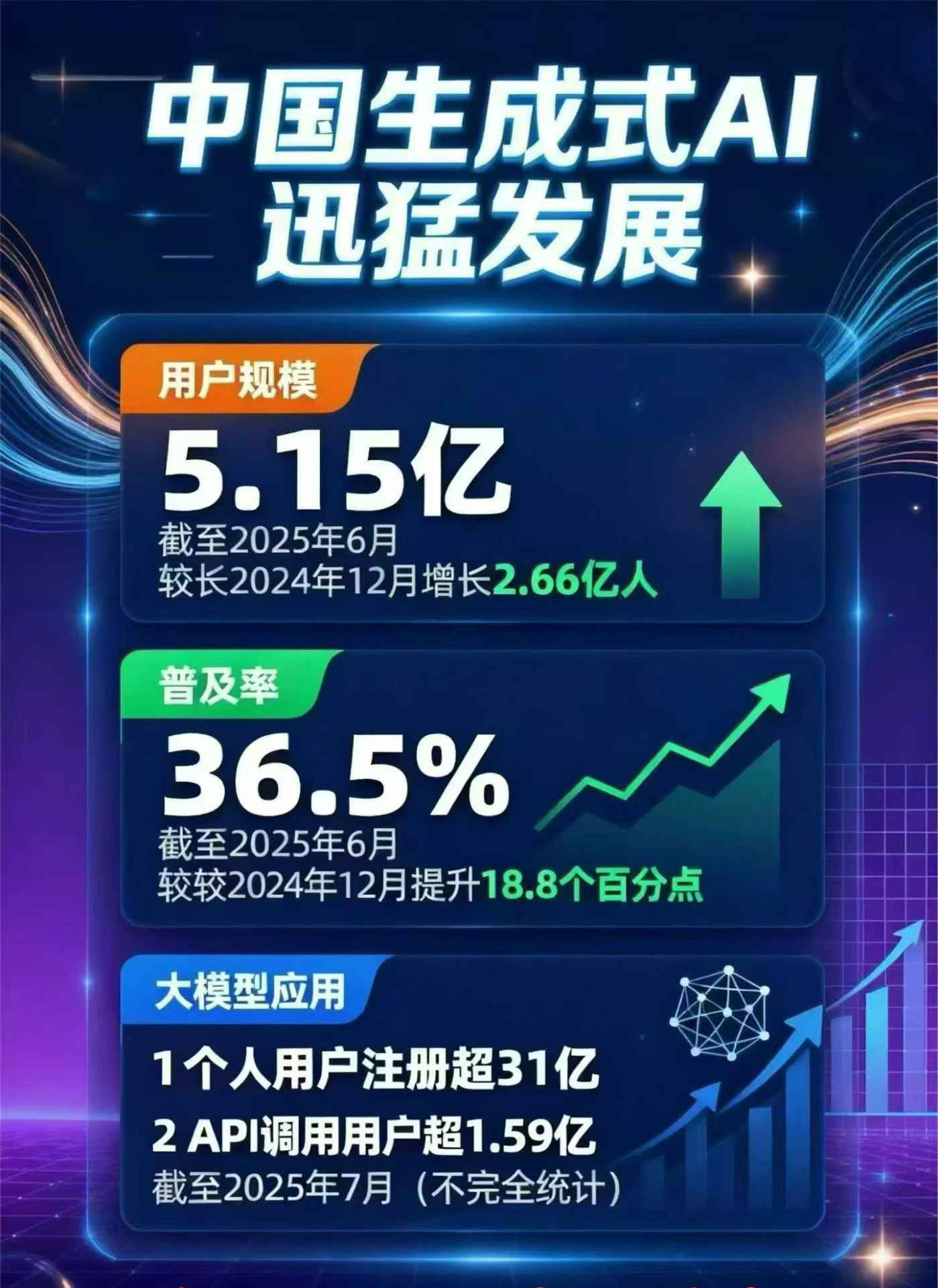 无极县豆包GEO优化是什么？内容创作核心逻辑解析