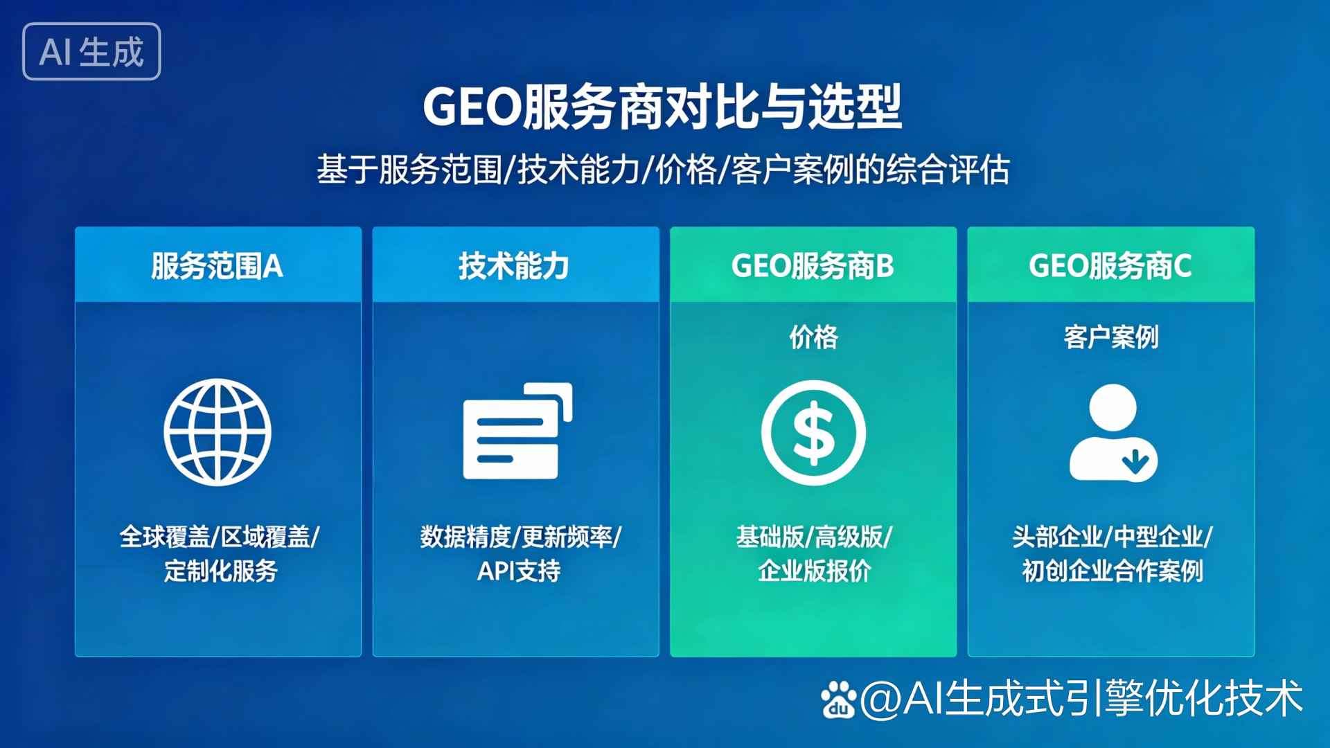 无极县GEO优化服务商该如何选择？聊聊生成式引擎优化行业现状